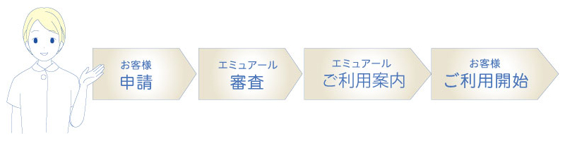 子育て支援サービス