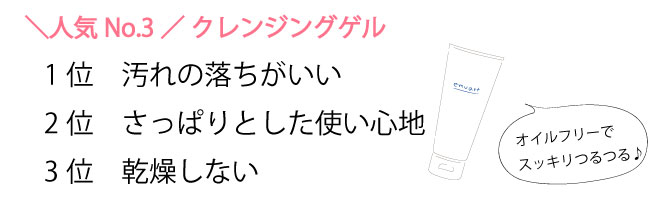 コラム