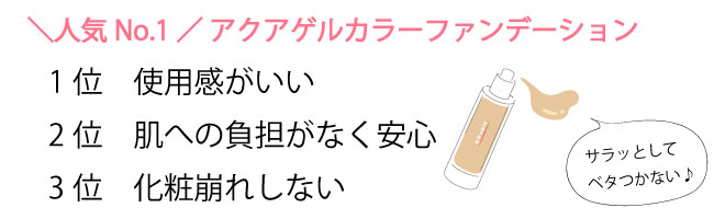 コラム