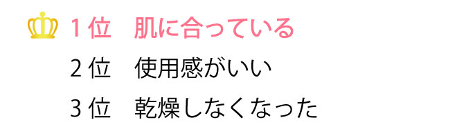 コラム