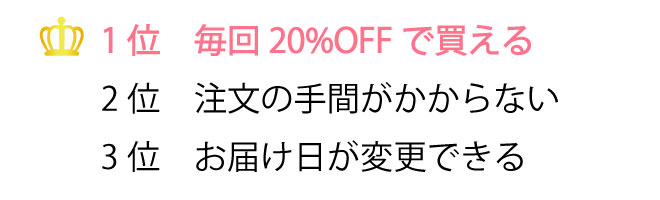 コラム