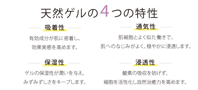 天然ゲル