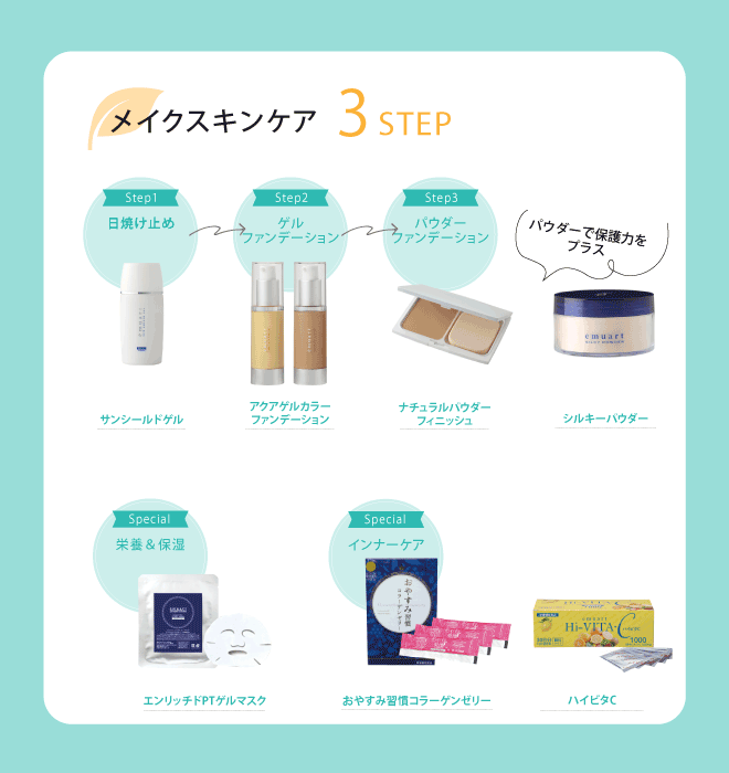 2021.2メイクステップ