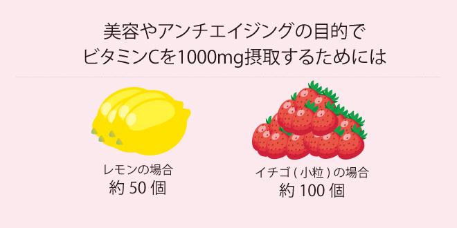 ビタミンC